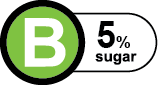 Nutri-Grade Grading