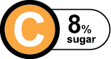 Nutri-Grade Grading